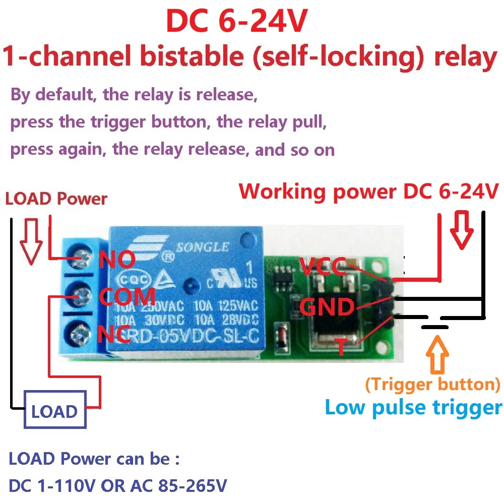 Shelly Relay Module - Módulo de Relé Flip-Flop Latch Bistável