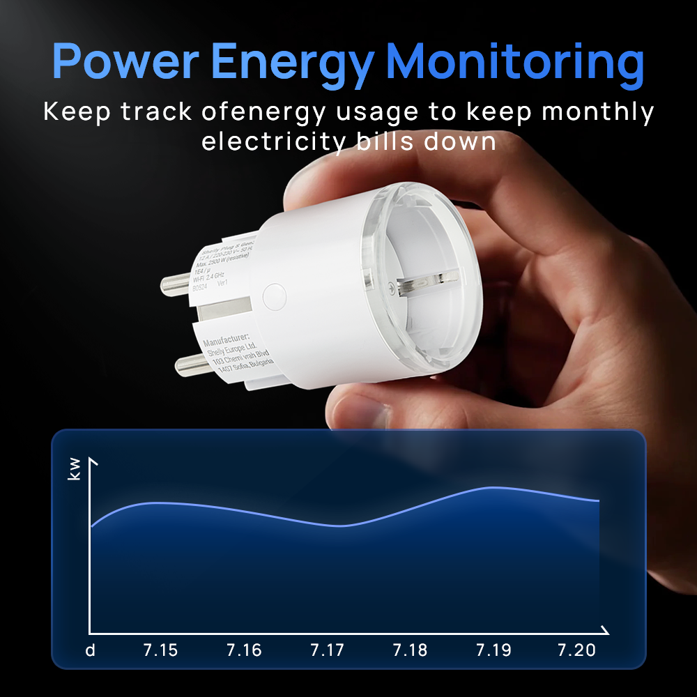 Tomada Inteligente Shelly Plug - Shelly Relay Module avaliação e preço