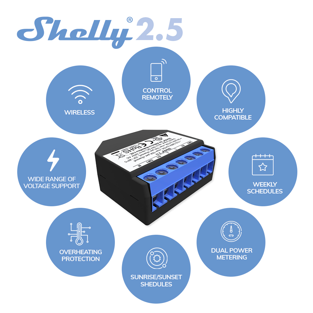 Shelly 2.5 Smart Home Duplo Re - Shelly Relay Module avaliação e preço
