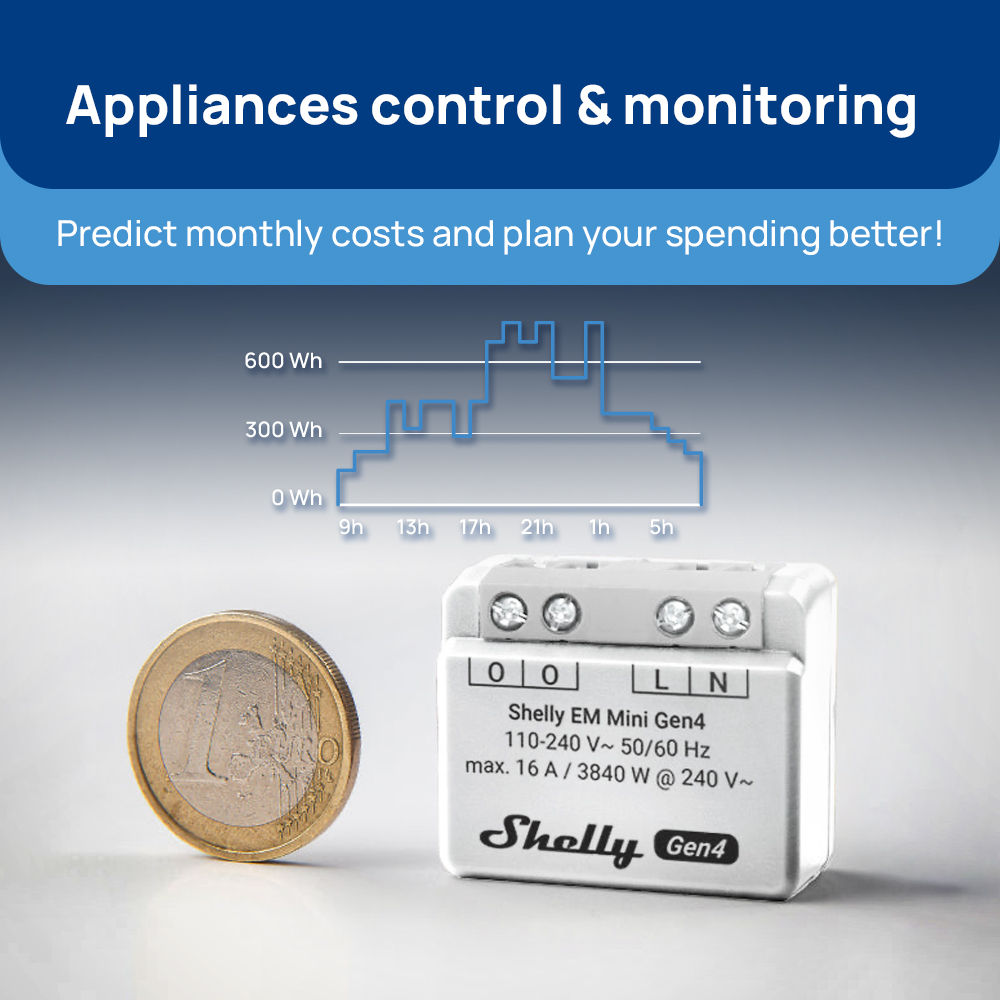 Shelly EM Mini Gen4 Matter Med - Shelly Relay Module avaliação e preço