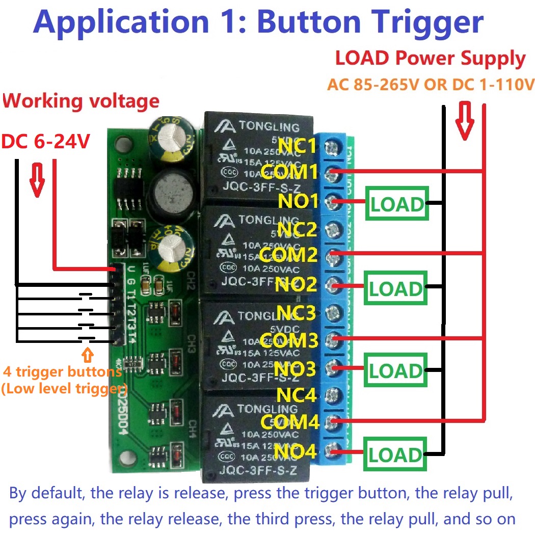 Módulo de Relé Flip-Flop de 4  - Shelly Relay Module avaliação e preço