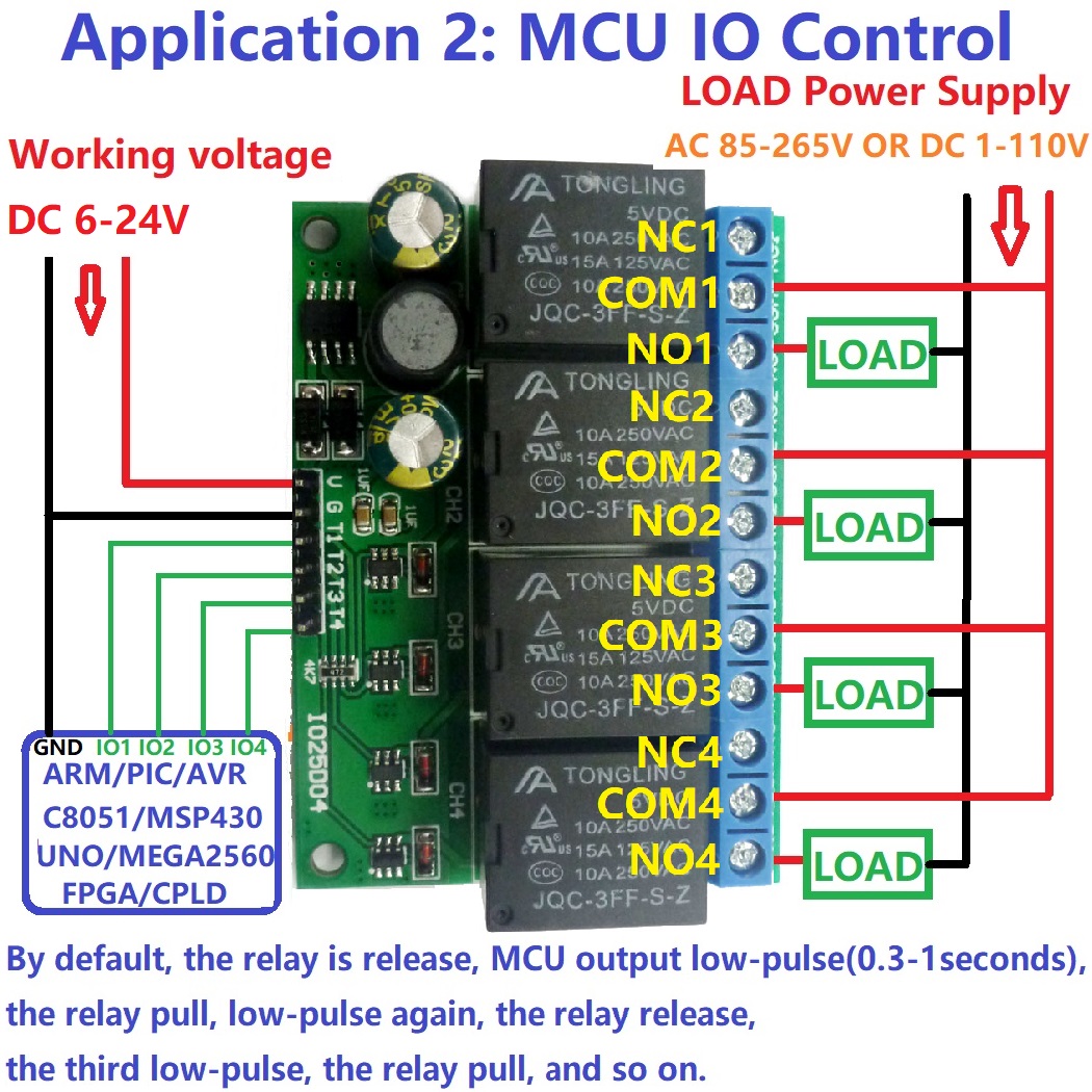 Módulo de Relé Flip-Flop de 4  - Shelly Relay Module avaliação e preço